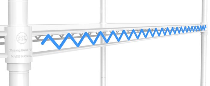 6 Tier Wire Shelving Unit  Height Adjustable with Wheels (6000 LBS NSF) White - Image 14