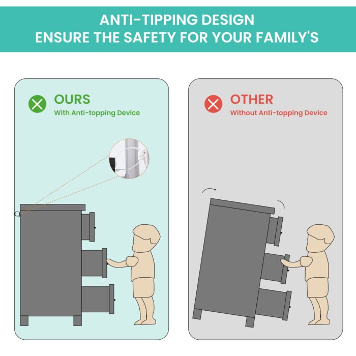 Modern 3 Drawer Bedroom Chest of Drawers with 7 Drawers Dresser - Image 7
