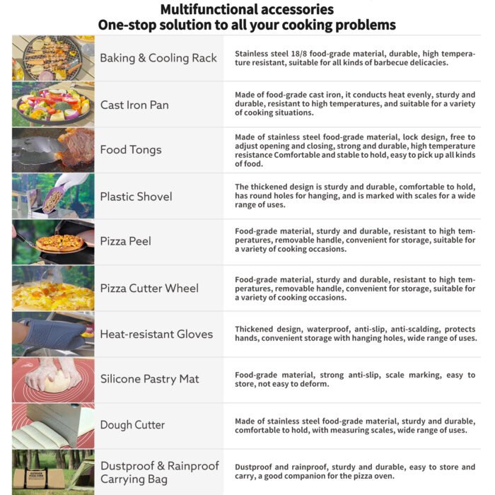 Stainless Steel Wood Fired Outdoor Pizza Oven 12" Automatic Rotatable - Image 10