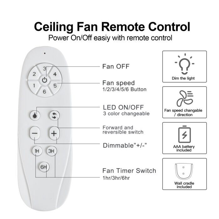 Mordern Farmhouse 62 In Black Ceiling Fan with Smart App and Remote Control - Image 11