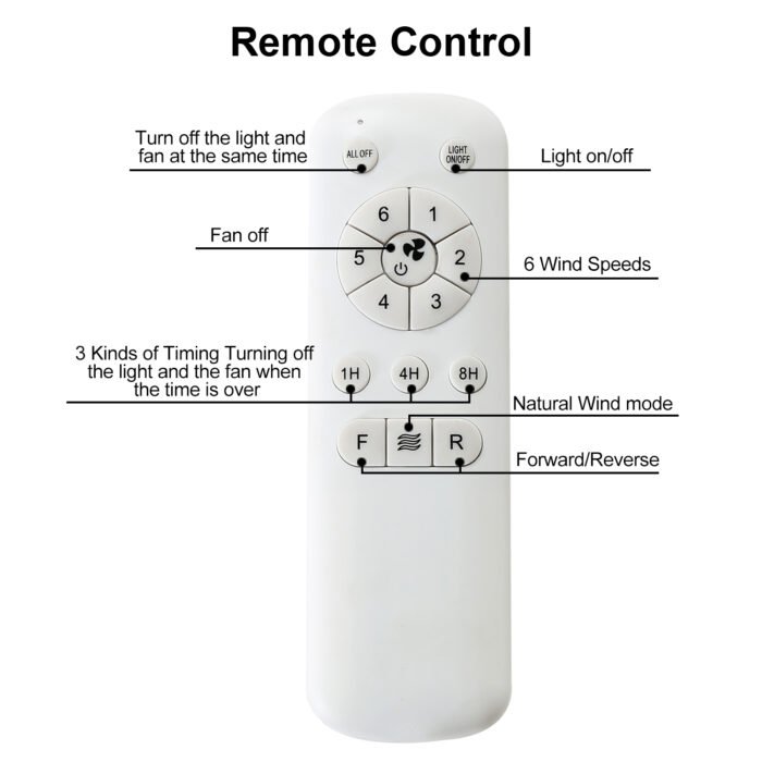 29" Low Profile Flush Mount Ceiling Fan with Light Reversible Motor and Remote Control - Image 7