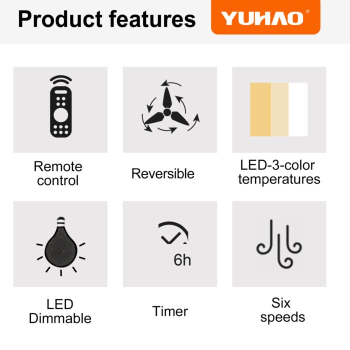 84" Super Large Black Ceiling Fan with Remote Control - Image 11