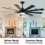 Mordern Farmhouse 62 In Black Ceiling Fan with Smart App and Remote Control - Image 10