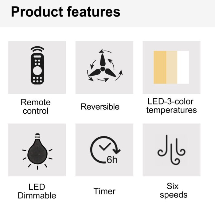 52" Low Profile Ceiling Fan with Lights - Image 6