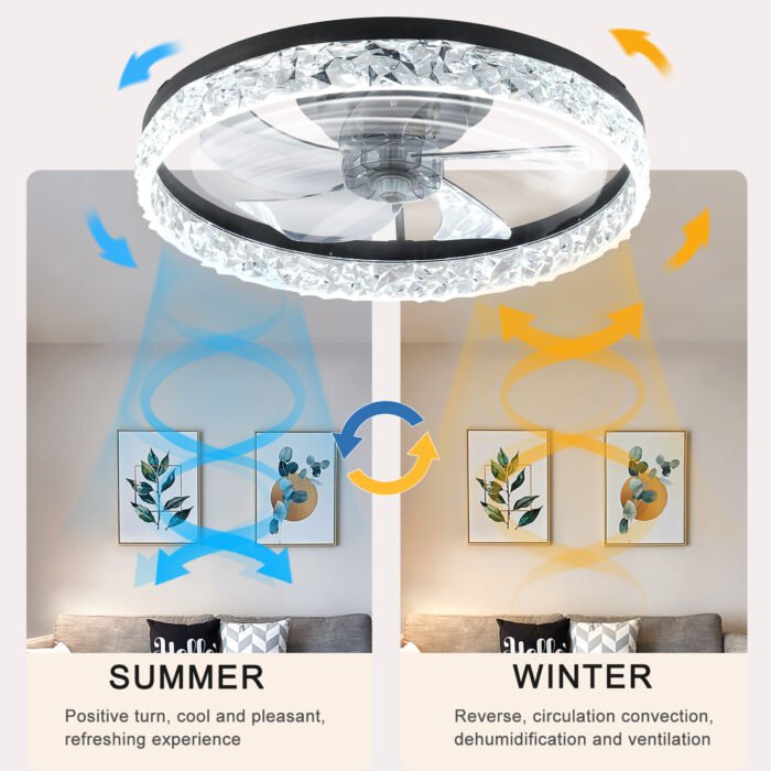 Ceiling Fan with Lights Dimmable LED - Image 8