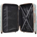 Luggage Sets Expandable ABS Hardshell 3pcs Luggage (20/24/28) - Image 9