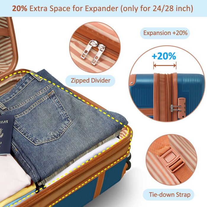 3 Piece Set Hardshell Lightweight Luggage with TSA Lock (20/24/28) - Image 4