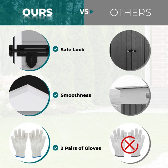 Resin Weather Resistant Outdoor Storage Shed with Floor (6'x4.4') - Image 7