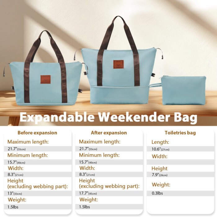 Hardshell Lightweight Luggage Sets 3 Piece Carry on Airline Approved with Wheels - Image 2