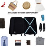 3 Piece Lightweight Luggage Set with Spinner Wheels and TSA Lock (20/24/28) - Image 3