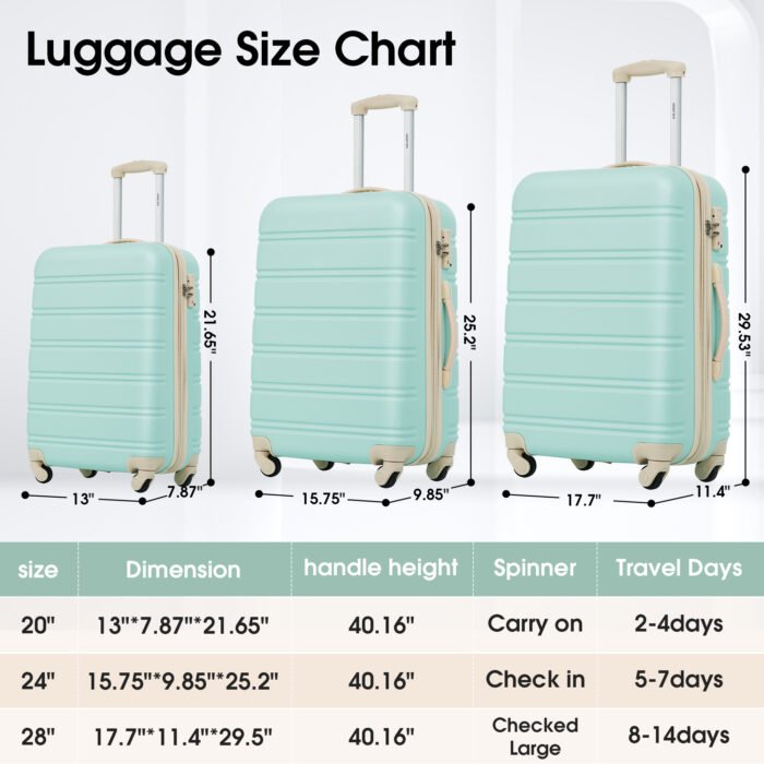 Light Green 3 Piece Luggage Set Hardside Spinner Suitcase (20/24/28) - Image 7