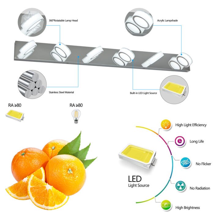 LED Modern Chrome Vanity Lights (6-Light ) - Image 7